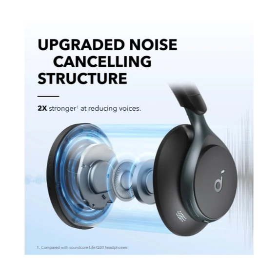 ANKER Vezeték Nélküli Fejhallgató, Soundcore Space One, Aktív Zajszűrő, fekete - A3035G11