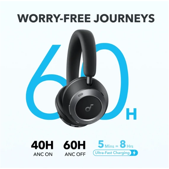 ANKER Vezeték Nélküli Fejhallgató, Soundcore Space One Pro, Összecsukható, Aktív Zajszűrő, jet black - A3062G11