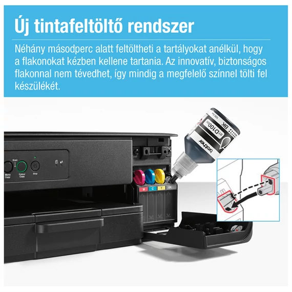 BROTHER Tintasugaras MFP NY/M/S DCP-T230W, színes, 16 lap/perc, USB, 6000x1200dpi,  manuál duplex, 64MB