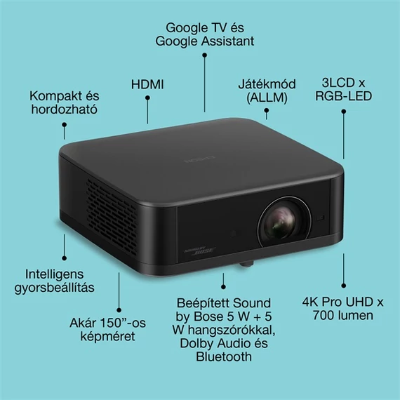 EPSON Projektor - Lifestudio Pop – EF-62B (3LCD, 1920x1080, 16:9, 700 AL, 5 000 000:1, HDMI/USB/WiFi)