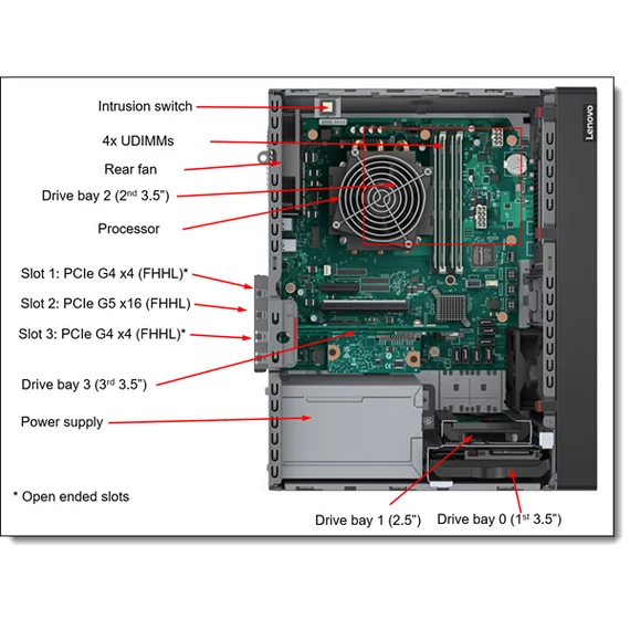 LENOVO torony szerver - ST50 V3 (3.5