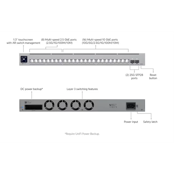 UBiQUiTi Switch 16x10Gbps + 8x2,5Gbps + 2x25Gbps SFP28, Menedzselhető, Rackes - USW-PRO-XG-24