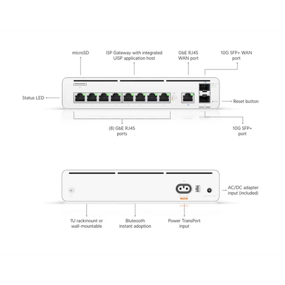 UBiQUiTi UISP Console Switch 9x1000Mbps + 2x10Gbps SFP+, Menedzselhető, Asztali, Rackes - UISP-CONSOLE
