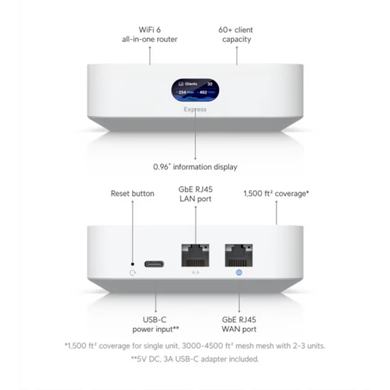 UBiQUiTi Vezetékes Router Gateway és Accesspoint DualBand, 1x1Gbit (LAN) + 1x1Gbit (WAN), WiFi6, OpenVPN, Asztali - UX