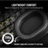 CORSAIR Vezeték Nélküli Headset, HS55 WIRELESS Gaming, 7.1 Hangzás, fekete